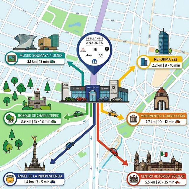 Mapa de ubicación de agencia