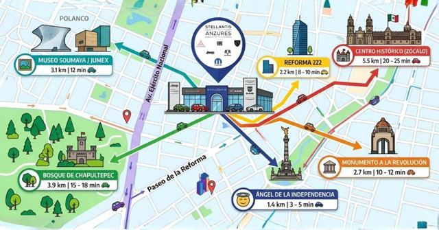 Mapa de llegada a la agencia